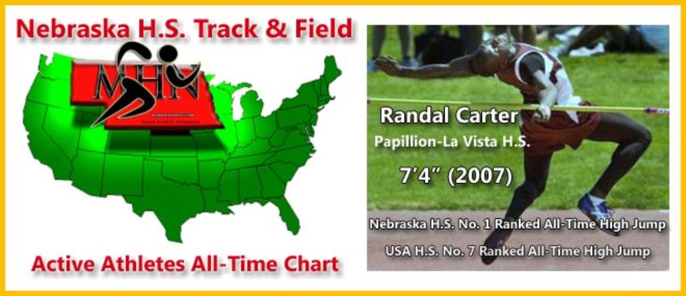myHitNews-Nebraska-HS-Track-and-Field-All-Time-Chart-Banner Featuring Randal Carter