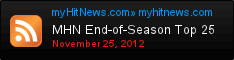 Poll Archives Poll Archives